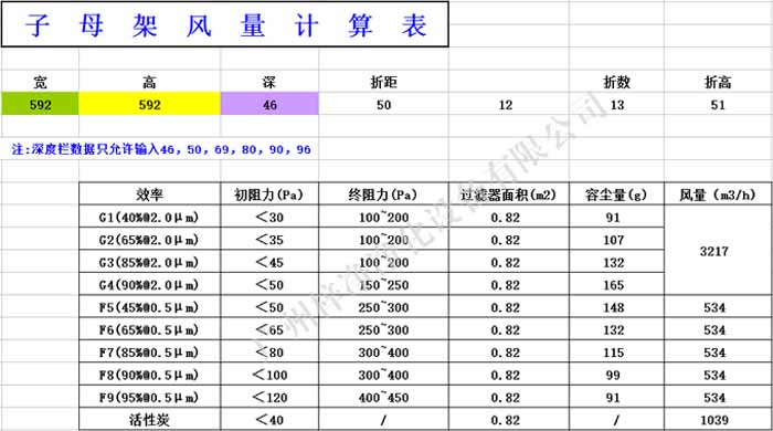 G4级子母架大风量初效过滤器风量计算表