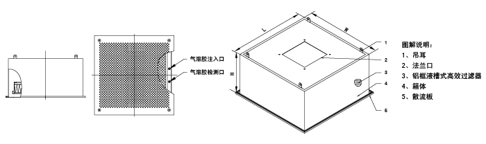 液槽式高效送风口设计图